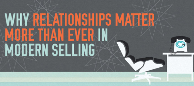 The Power Of Relationships And Modern Selling