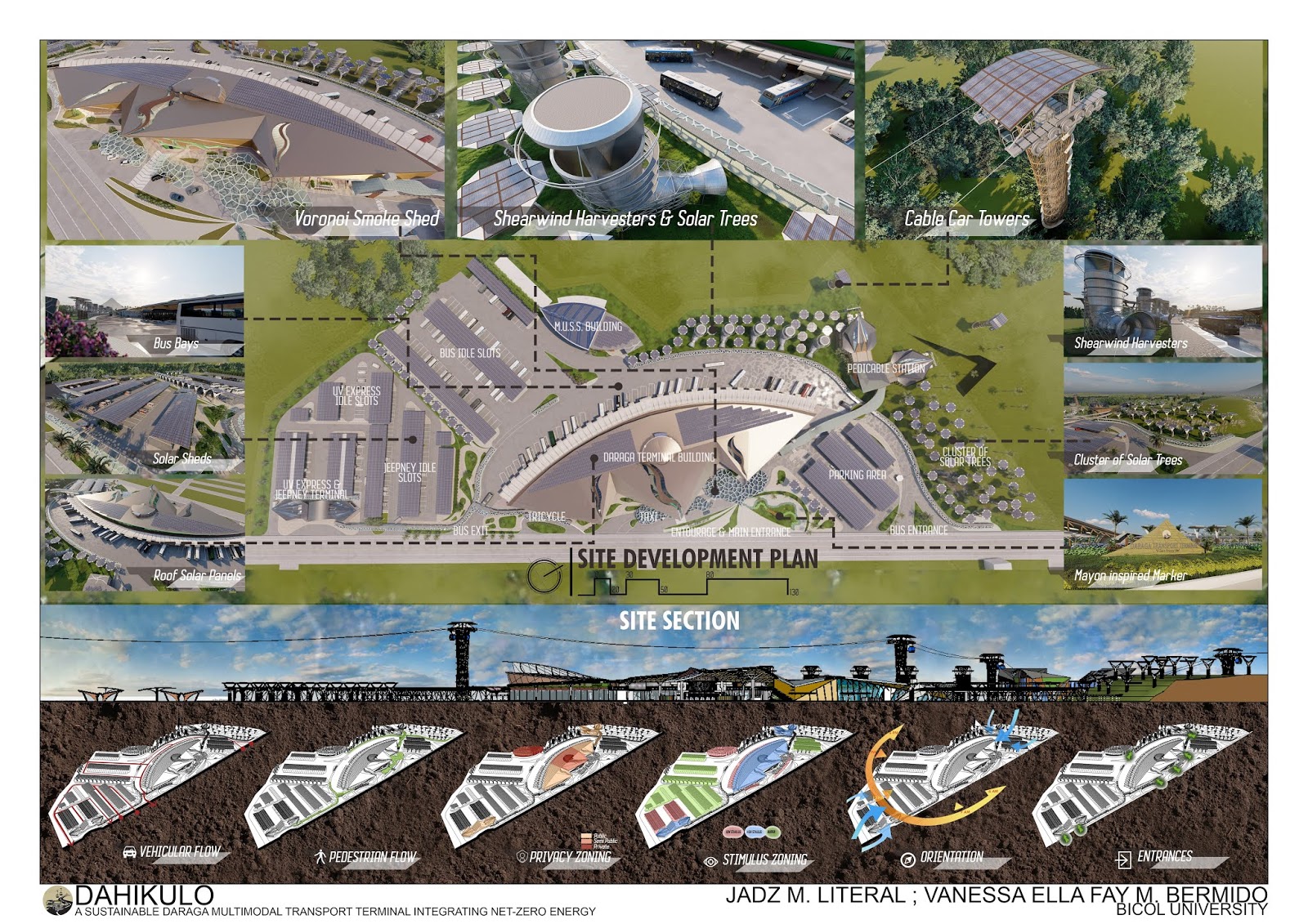 Thesis database picture