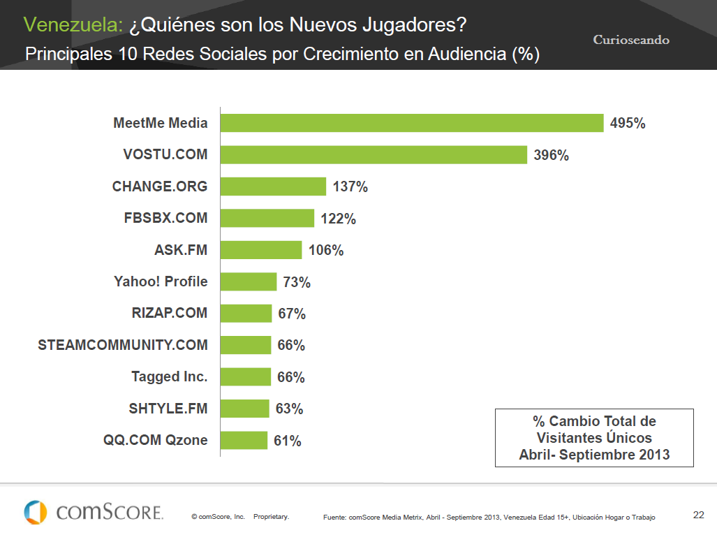 diciembre 2013 ~ Curioseando