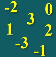 Pengertian Sifat Distribtif Matematika Dilengkapi Pembahasan Contoh Soal Pengertian Sifat Distribtif Matematika Dilengkapi Pembahasan Contoh Soal