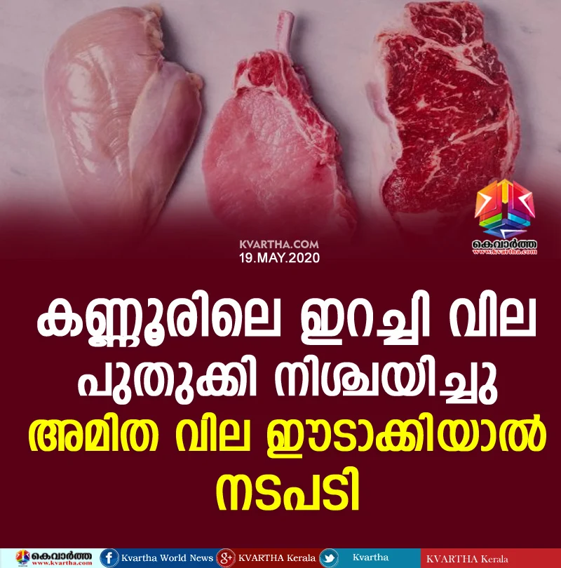 Meat price in Kannur revised, Kannur, News, Business, Food, Kerala.
