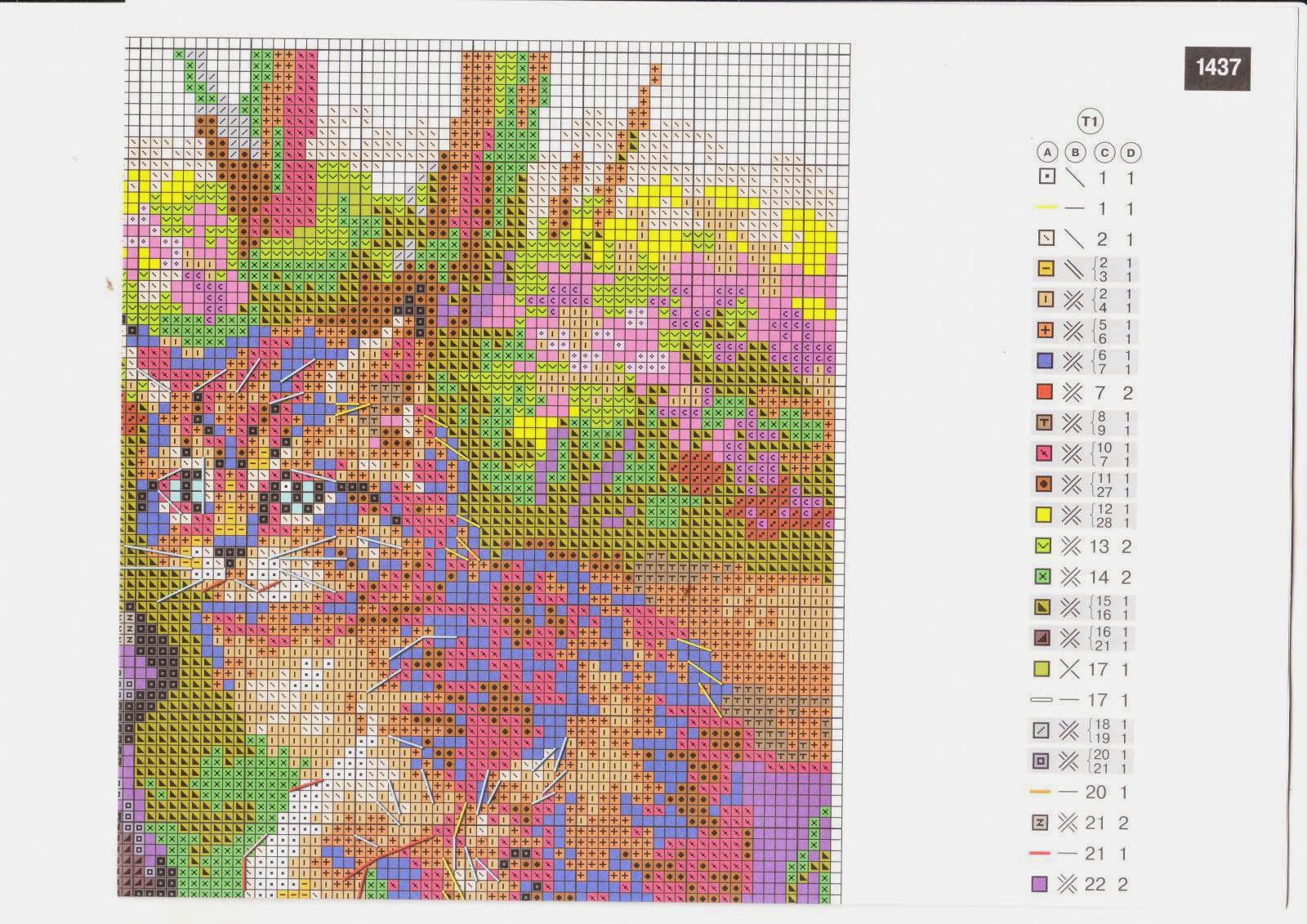 Дачники схема. Риолис 1437. Вышивка дачники Риолис схема. Дачники Риолис вышивка. Кот Дачник схема вышивки.