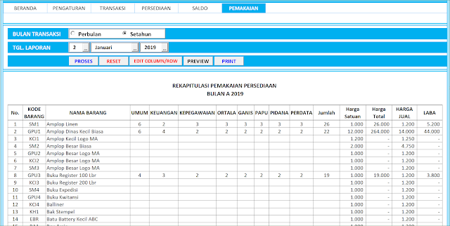 Halaman Laporan Pemakaian Aplikasi Excel Laporan Stock Persediaan Versi 4