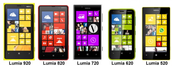 opera mini free download for nokia lumia 610 opera mini free download for nokia lumia 610