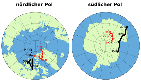 Zeitenwende und Bewusstsein: Wo sind die Magnetpole? Zeitenwende und Bewusstsein: Wo sind die Magnetpole?