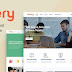 Vollery Multi-Purpose HubSpot Theme Review