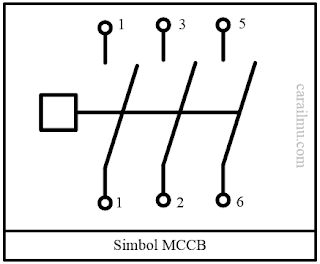 simbol pengawatan mccb