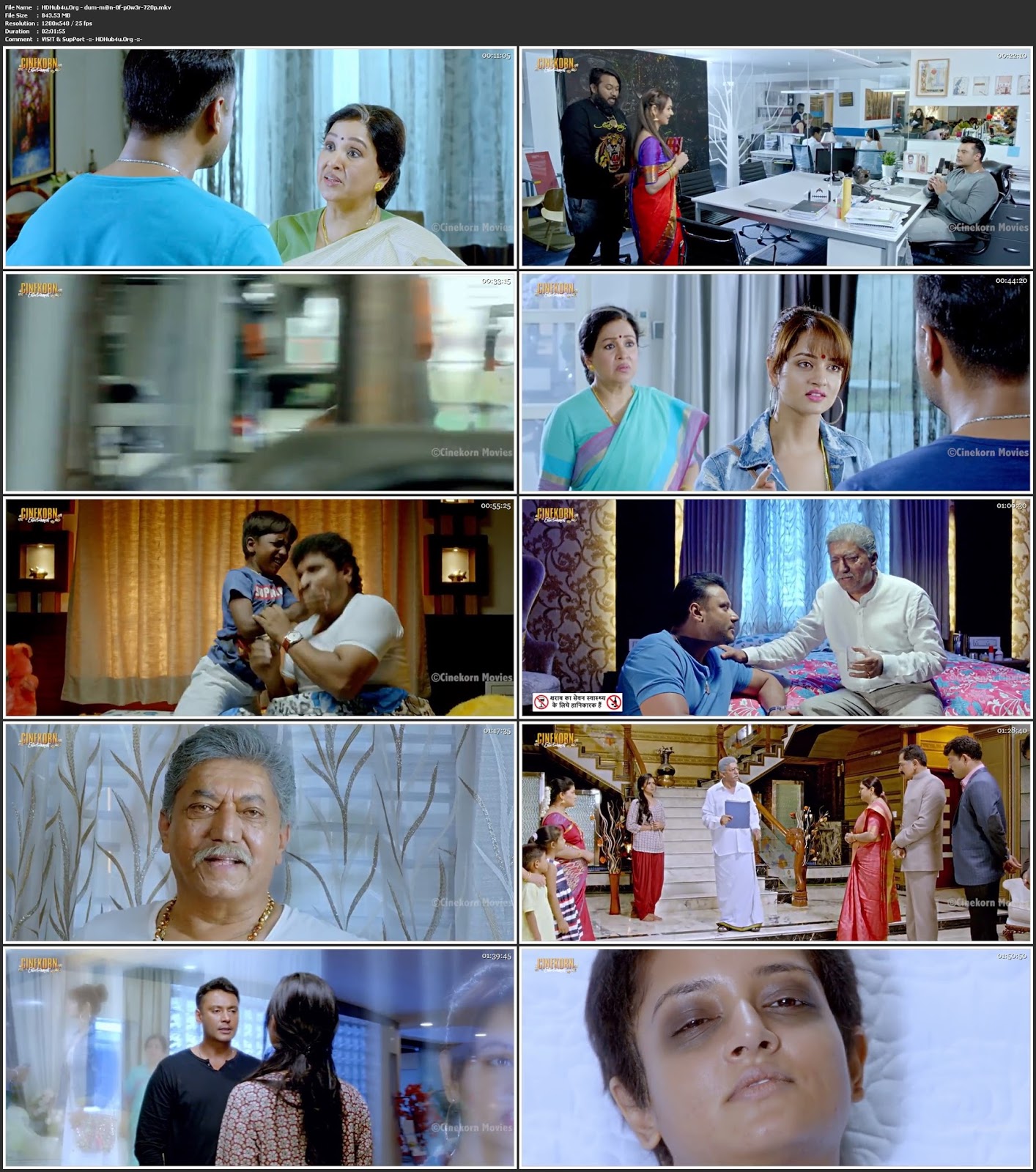 Dum Man Of Power 2018 Hindi Dubbed 480p HDRip 350MB Download