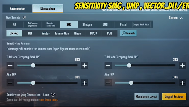 Sensitivitas Kamera SMG PUBG Sensitivitas Kamera SMG PUBG