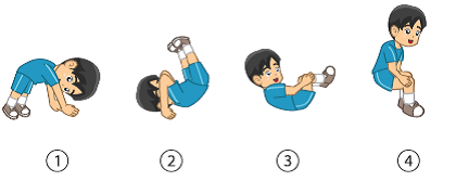 Gymnastics Recruits 2025 Kunci Jawaban & Soal Pjok Smp Kelas 8 Asesmen Sumatif Akhir Semester Gymnastics Recruits 2025 Kunci Jawaban & Soal Pjok Smp Kelas 8 Asesmen Sumatif Akhir Semester