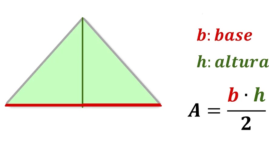 Área del triángulo cuando se conoce la base y la altura