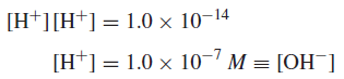 Acid-Base Equilibrium in Water