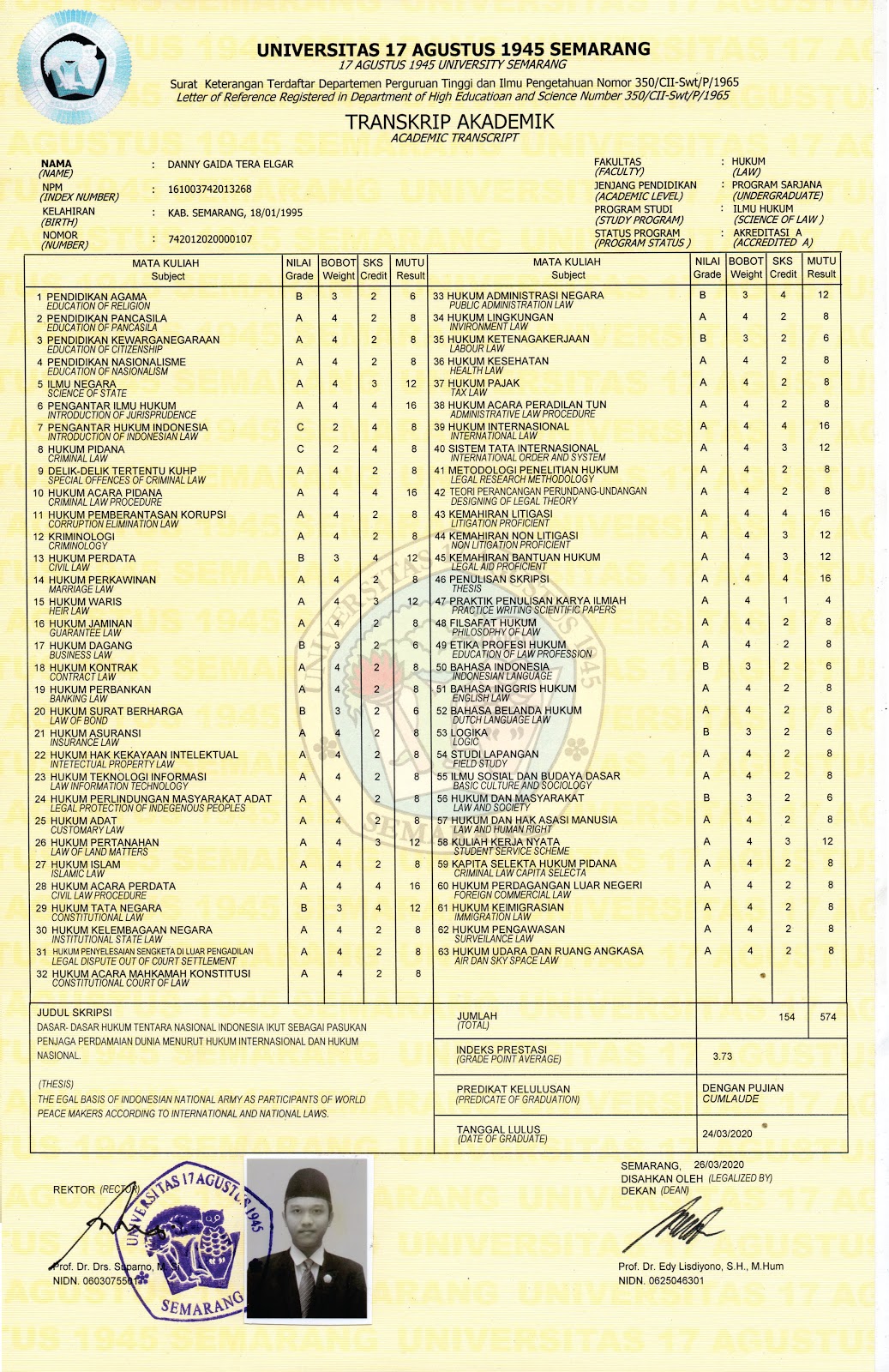 Transkrip Nilai Akademik Sarjana (S1) Fakultas Hukum Universitas 17 Agustus 1945 (UNTAG) Semarang | Indeks Prestasi Kumulatif (IPK) 3.73 | Lulus Cumlaude