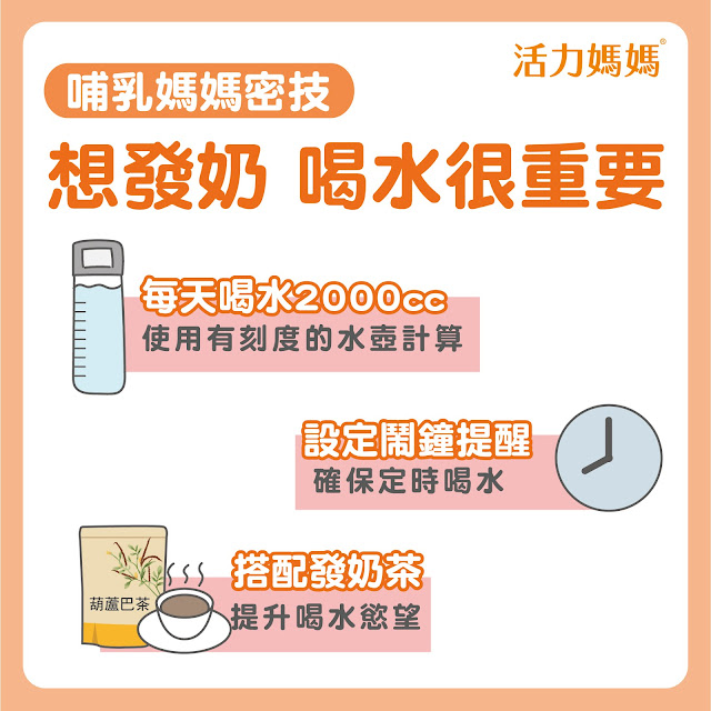 產後追奶秘笈 如何增加奶量 奶水不足怎麼辦 幸福起點 產後媽咪生活點滴紀錄 痞客邦 產後追奶秘笈 如何增加奶量 奶水不足怎麼辦 幸福起點 產後媽咪生活點滴紀錄 痞客邦