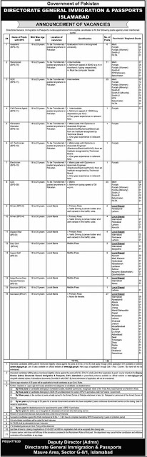 Directorate General Immigration & Passports Jobs 2021 Islamabad