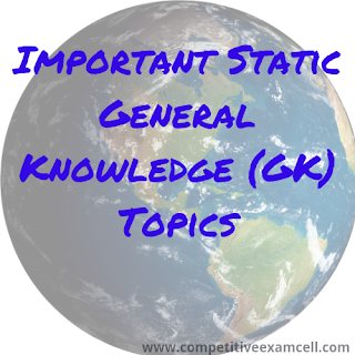 Important Static General Knowledge (GK) Topics