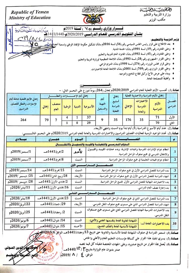 2021 اليمن الجلوس بالاسم التاسع نتائج الصف ورقم نتائج الصف
