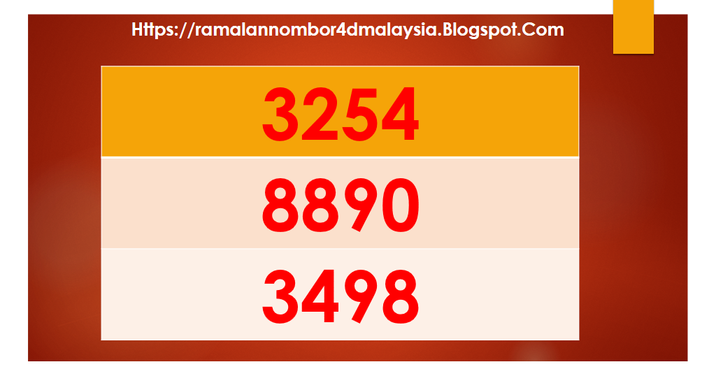 12+ Data Angka Keluar Kim Hongkong Malam Ini 2021