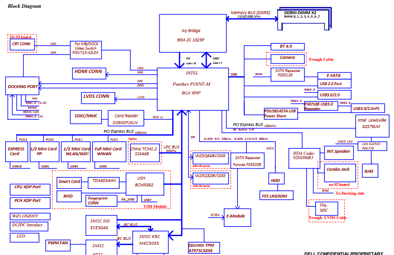 Dell_Inspiron N4010 Motherboard /pcb Schematic Diagram pdf File Free