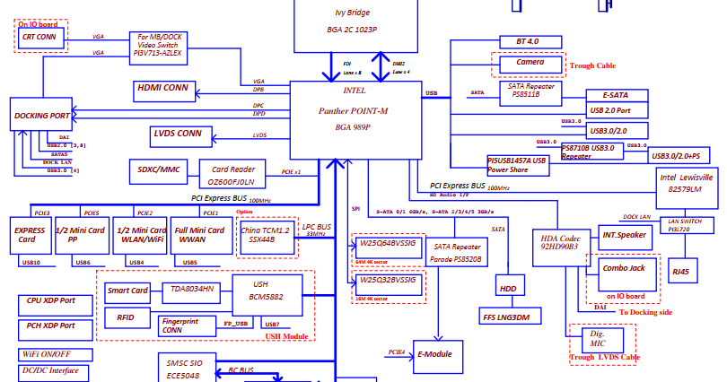 [Get 18+] Dell Laptop Motherboard Schematic Diagram Pdf