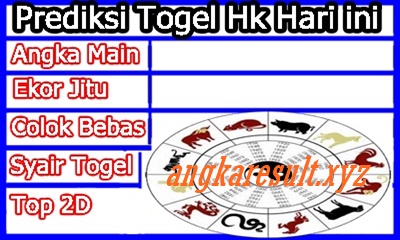 Prediksi Togel Hk 4 Agustus 2021