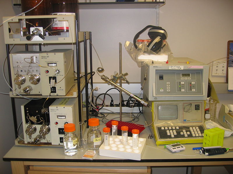 HPLC Calibration Parameters