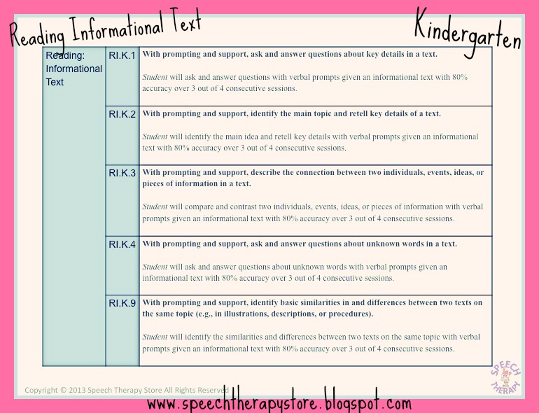 Speech Therapy Common Core Goal Bank!