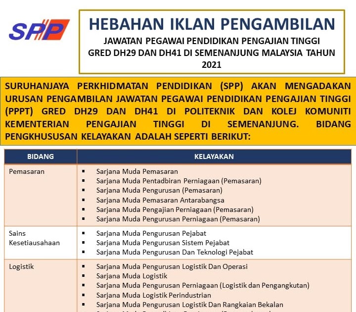 Iklan Jawatan Kosong Pegawai Pendidikan Pengajian Tinggi (Pensyarah