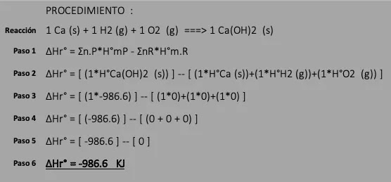 entalpía de formación ejemplos