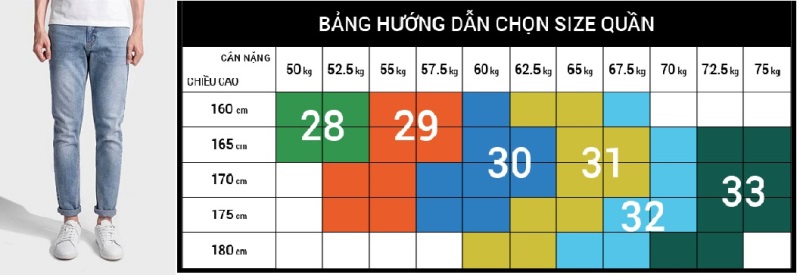 Bảng size quần nam theo cân nặng và chiều cao