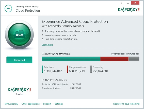 kaspersky internet total security 2021 kaspersky internet total security 2021