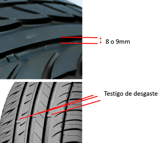 marcas de desgaste en neumáticos