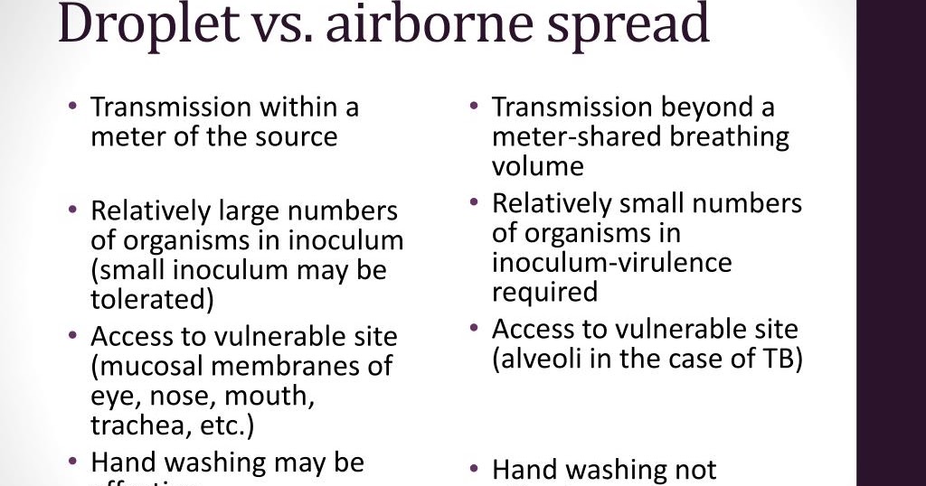 Droplet and airborne transmission and survival time on surfaces
