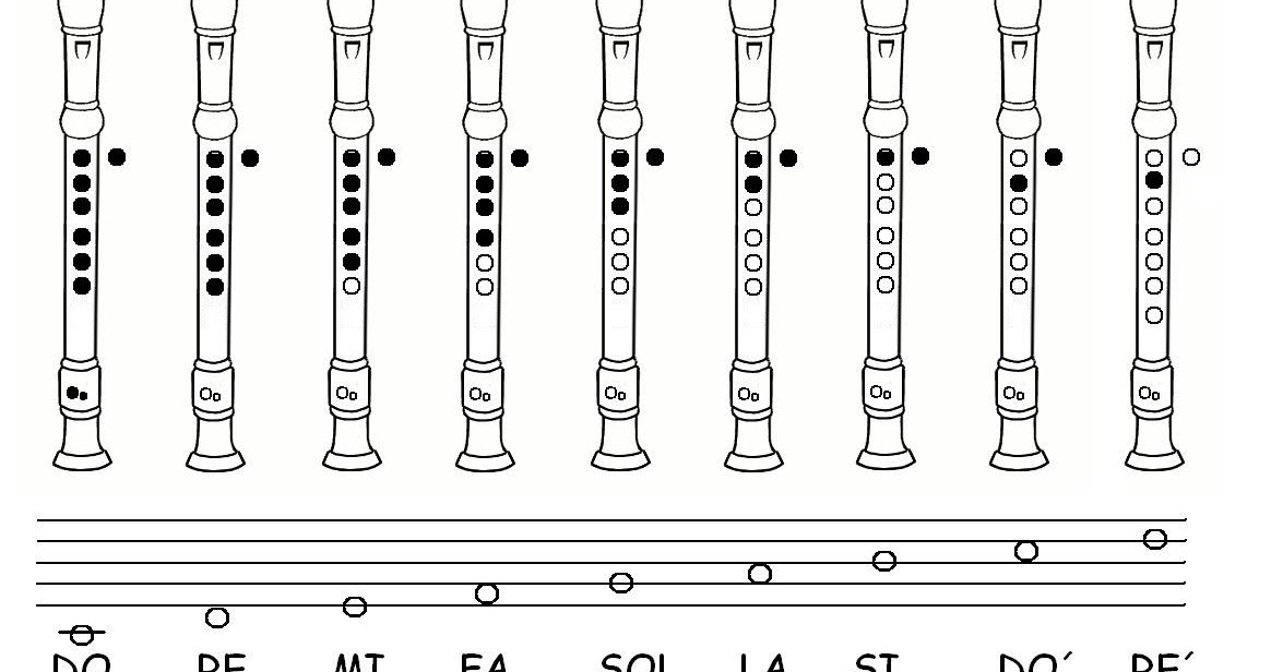 AULA DE MÚSICA FLAUTA