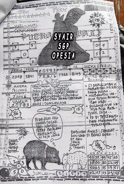 Prediksi Syair Sgp 18 September 2021 Pangkalantoto