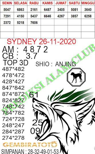 Syair Togel Sydney 26 November 2020 Tokosyair Com