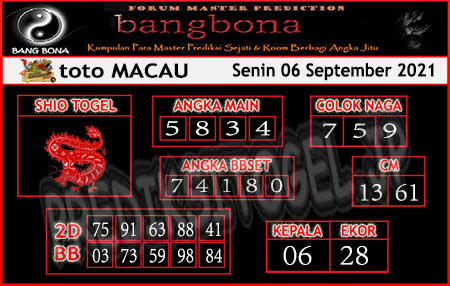 Prediksi Bangbona Toto Macau Senin 06 September 2021