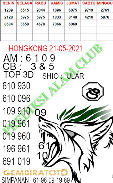 Welcome To Prediksi Alam Kode Syair Hongkong 21 May 2021