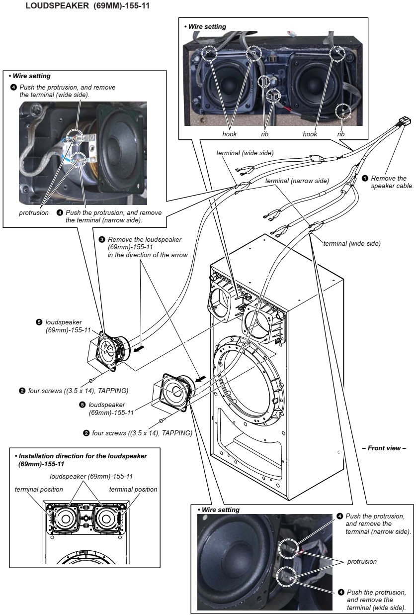 electrotricks HOME AUDIO SYSTEM Sony MHCV44D disassembly procedure