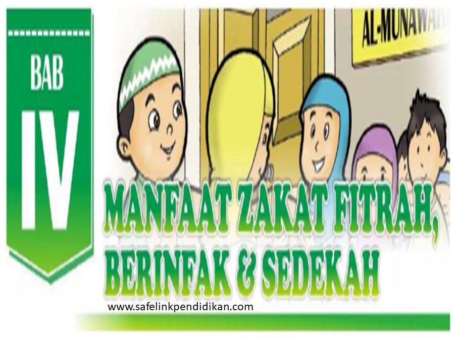 Materi Mapel Fiqih Bab IV Kelas 5 SD/MI