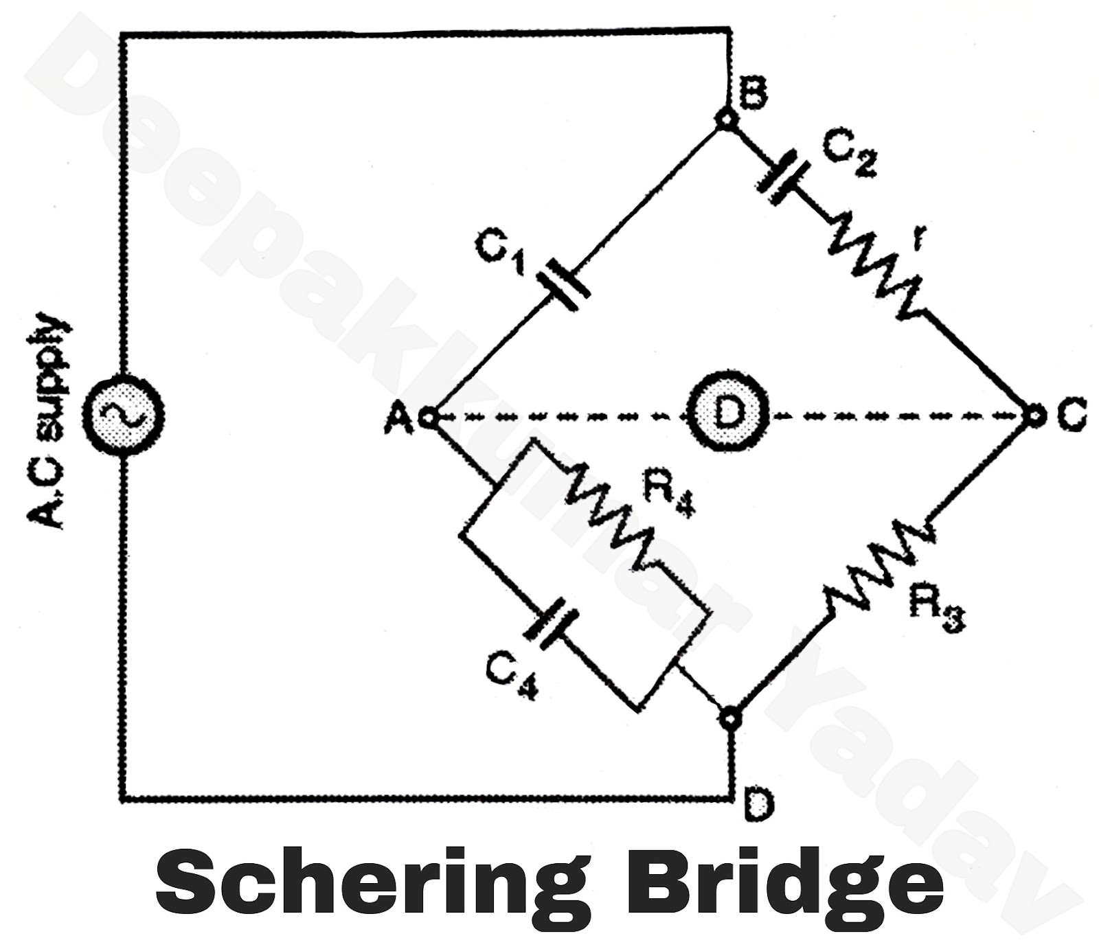 Schering Bridge