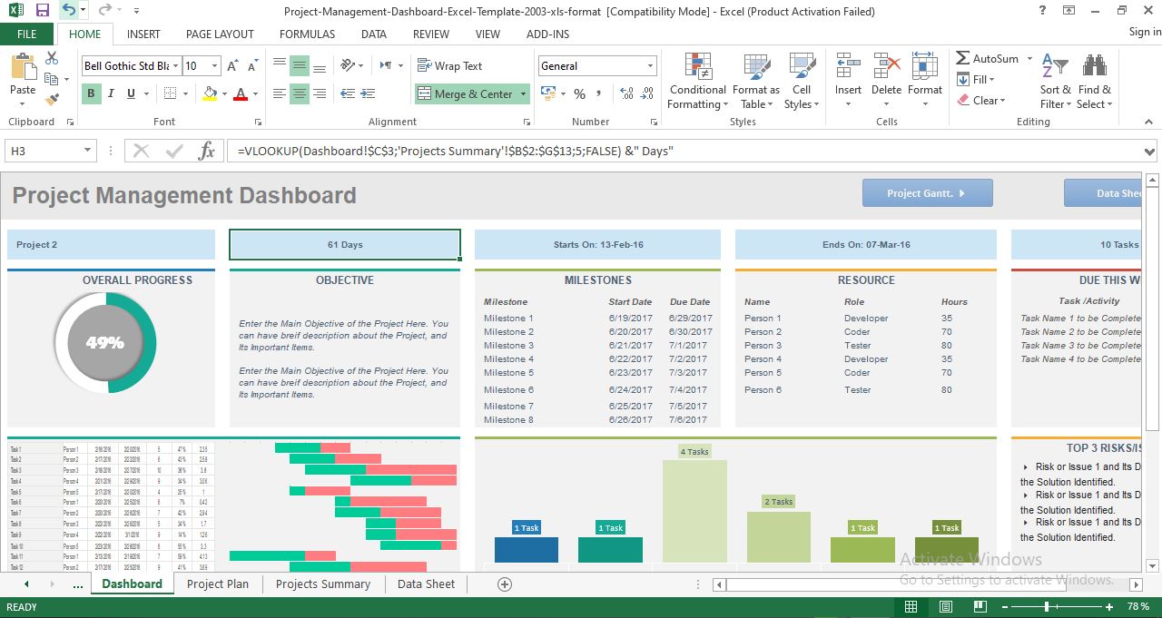 Project management dashboard template excel Inside Project Portfolio Status Report Template