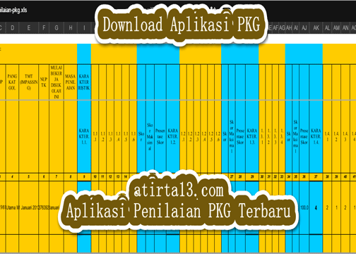 Download Aplikasi Evaluasi Pkg