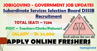 DSSSB Recruitment 2021