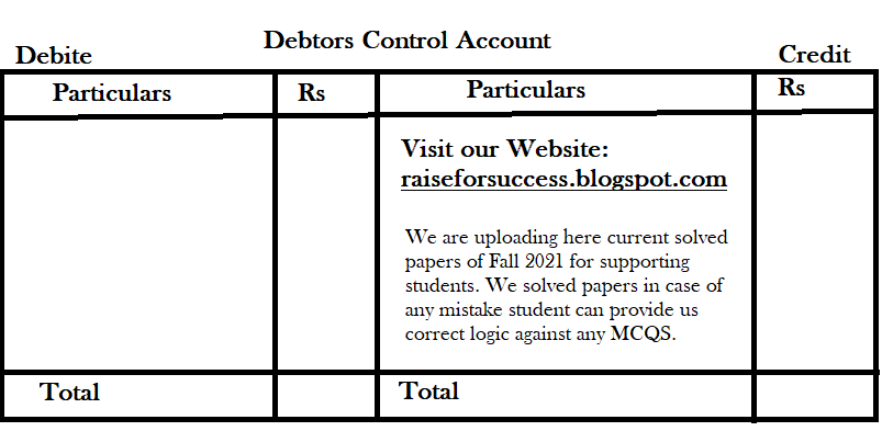 Personal finance essay summary image