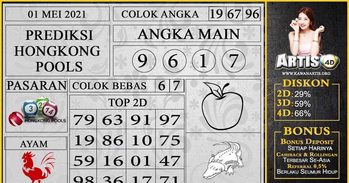 PREDIKSI HONGKONG POOLS 01 MEI 2021 Bocoran Togel paling Jitu
