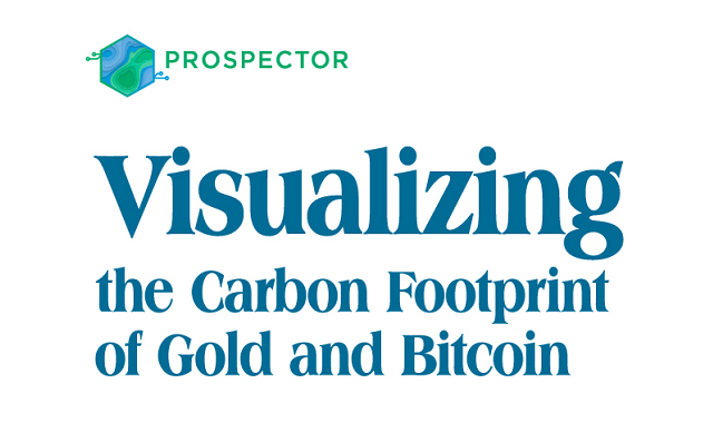 Carbon Footprint of Gold and Bitcoin Carbon Footprint of Gold and Bitcoin