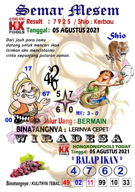 Kode Syair Hongkong Kamis 05 August 2021 Kunci4d Bandar Togel Aman Terpercaya