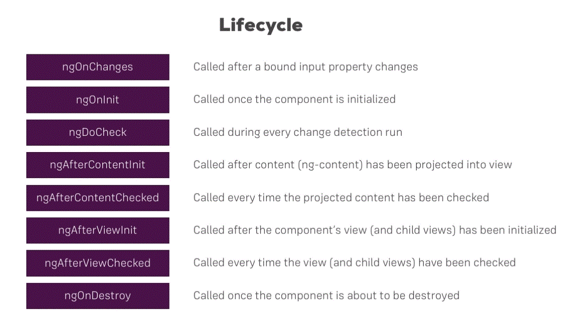 Call after перевод