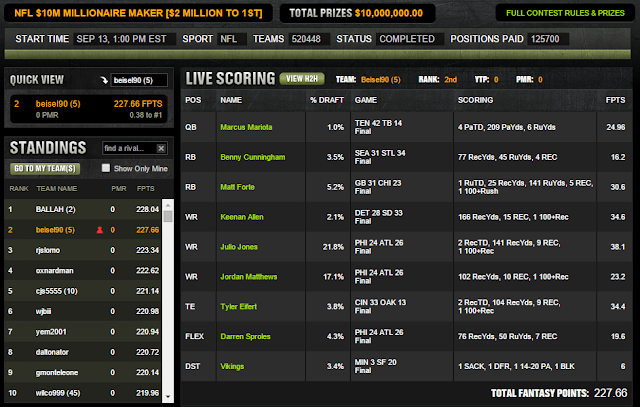 Week 1 Millionaire Maker Lineup